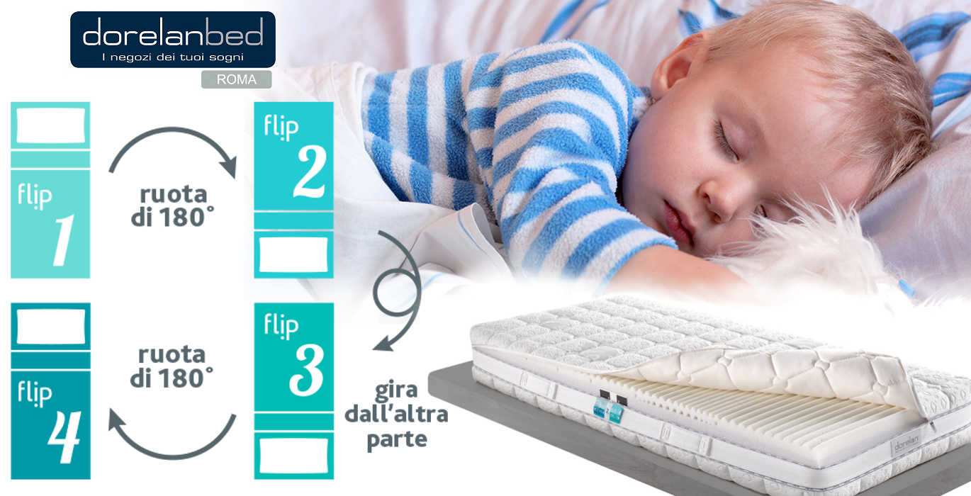 Materasso Dorelan Flip, anche i bambini devono dormire bene